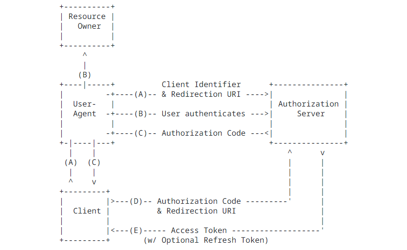 image-20241014205722975